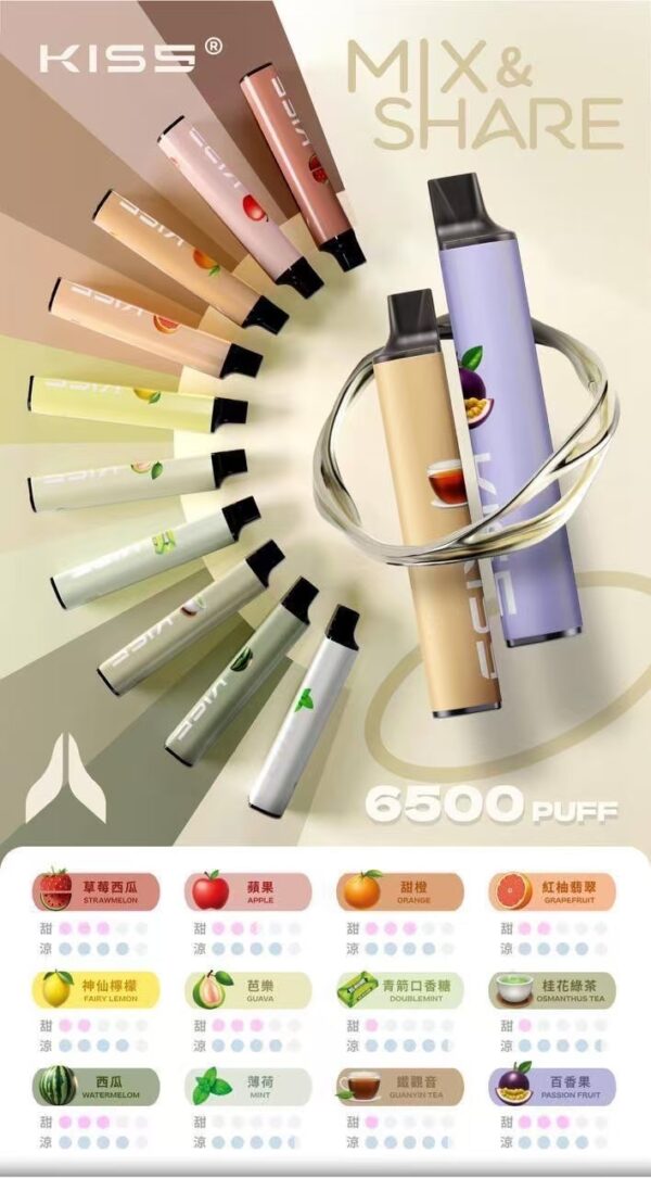 新創意💥KIS5鎧斯拋棄式6500口❤️‍口味變化多達78種❤️新玩法兩隻可組合
